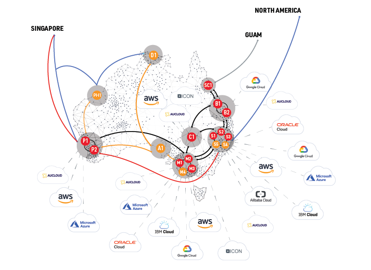 NEXTDC Data Centres: Interconnectivity Solutions